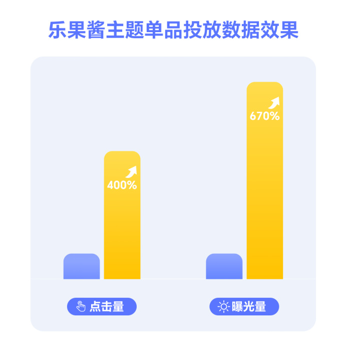 【终版校对】荣耀远航计划主题精品共创x乐果酱-1222(1)1711